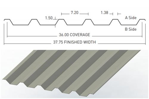 Corrugated FRP Sheet 7.2