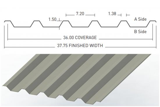 Corrugated FRP Sheet 7.2" Box Rib